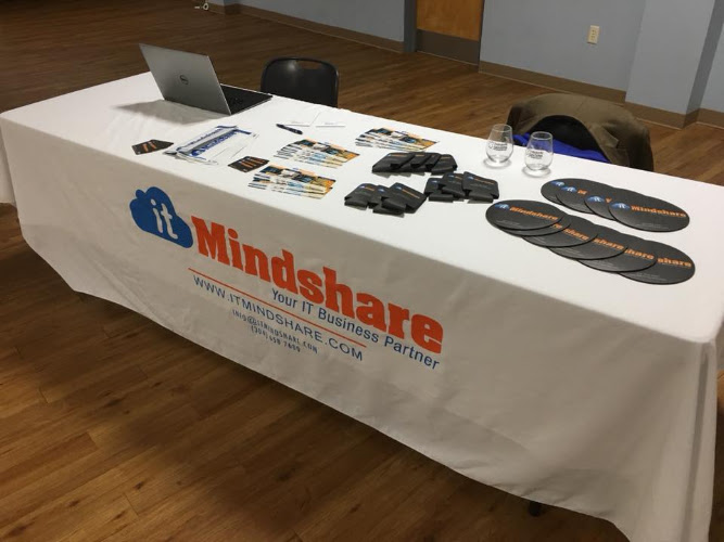 IT Mindshare