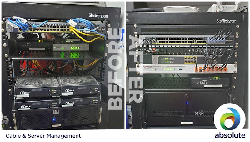 Absolute Technology Solutions